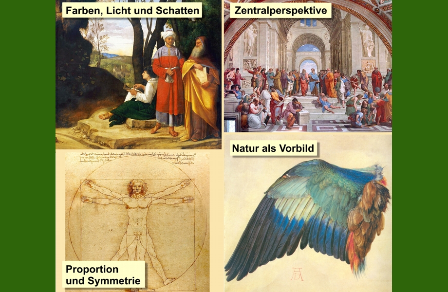 Das Schaubild zeigt an Beispielen die Merkmale und Entwicklungen in der Kunst der Renaissance.